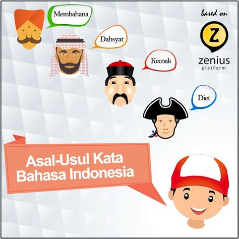 Asal Usul Kata Kultur dalam Bahasa Indonesia